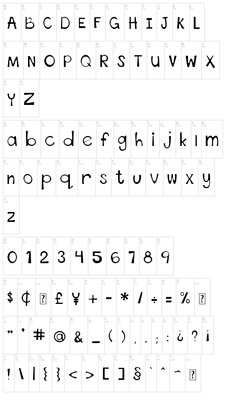 This Font is Stressed font map